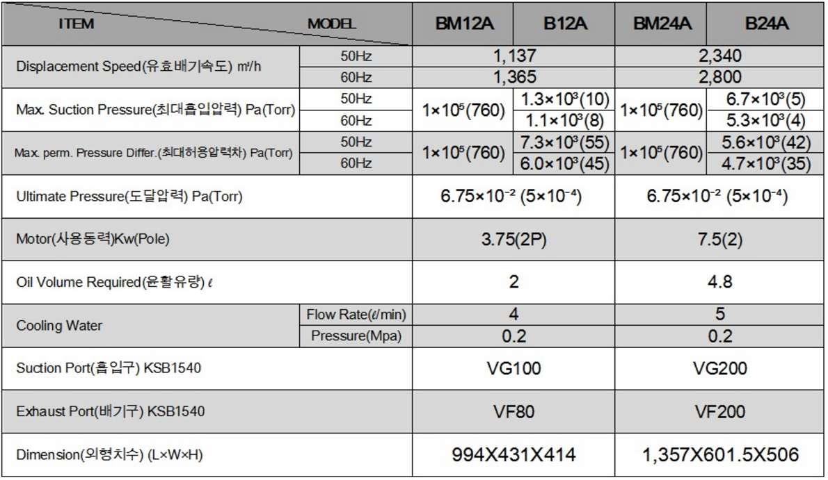 1566185537380056.png 베스텍부스타펌프대형5.png